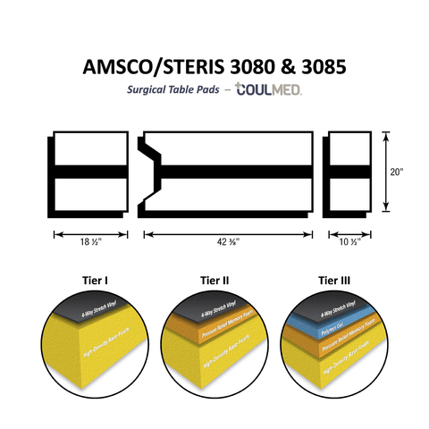 AMSCO/STERIS 3080 & 3085 Surgical Table Pads