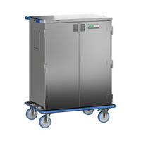 CC-5207 - Two Door Closed Case Cart