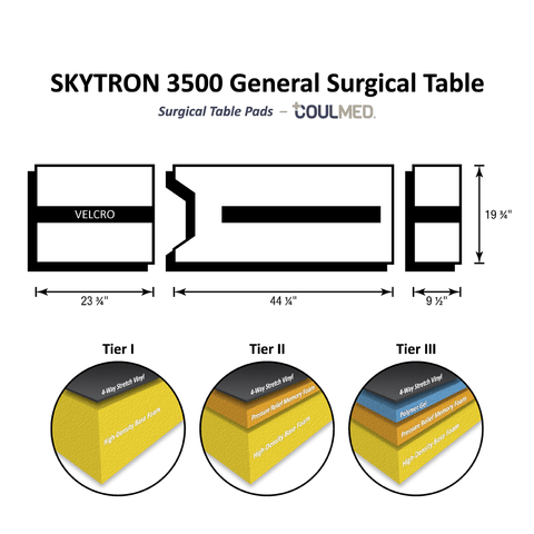 Skytron 3500 Surgical Table Pads