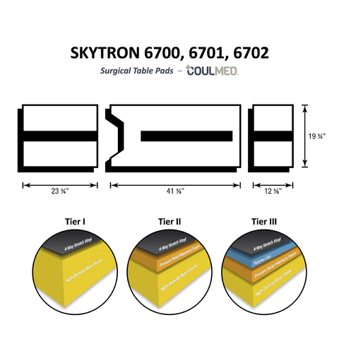 Skytron 6700, 6701, 6702 Surgical Table Pads