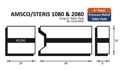 Pressure Relief AMSCO/STERIS 1080 & 2080 Surgical Table Pads