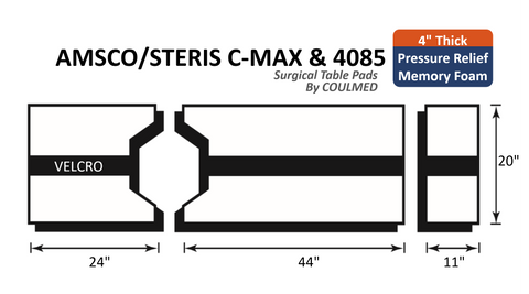AMSCO/STERIS C-Max & 4085 Surgical Table Pads w 4" Pressure Relief Memory Foam