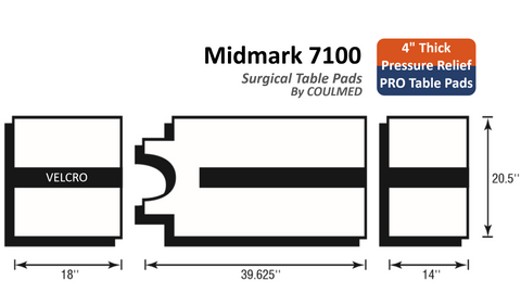 Midmark 7100 Surgical Table Pads