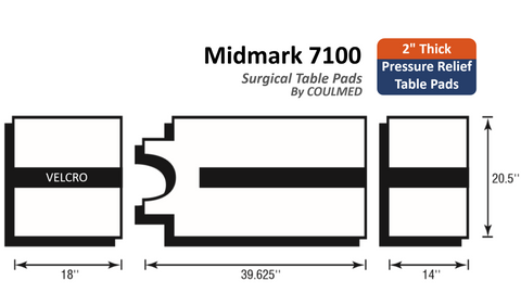 Midmark 7100 Surgical Table Pads